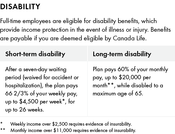 Disability ﻿Full time employees are eligible for disability benefits, which provide income protection in the event o...